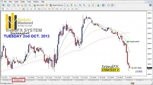 trendFX 2 10 13 strat3